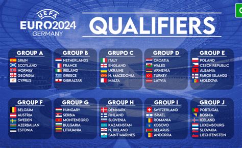 UEFA Euro 2024 squads .